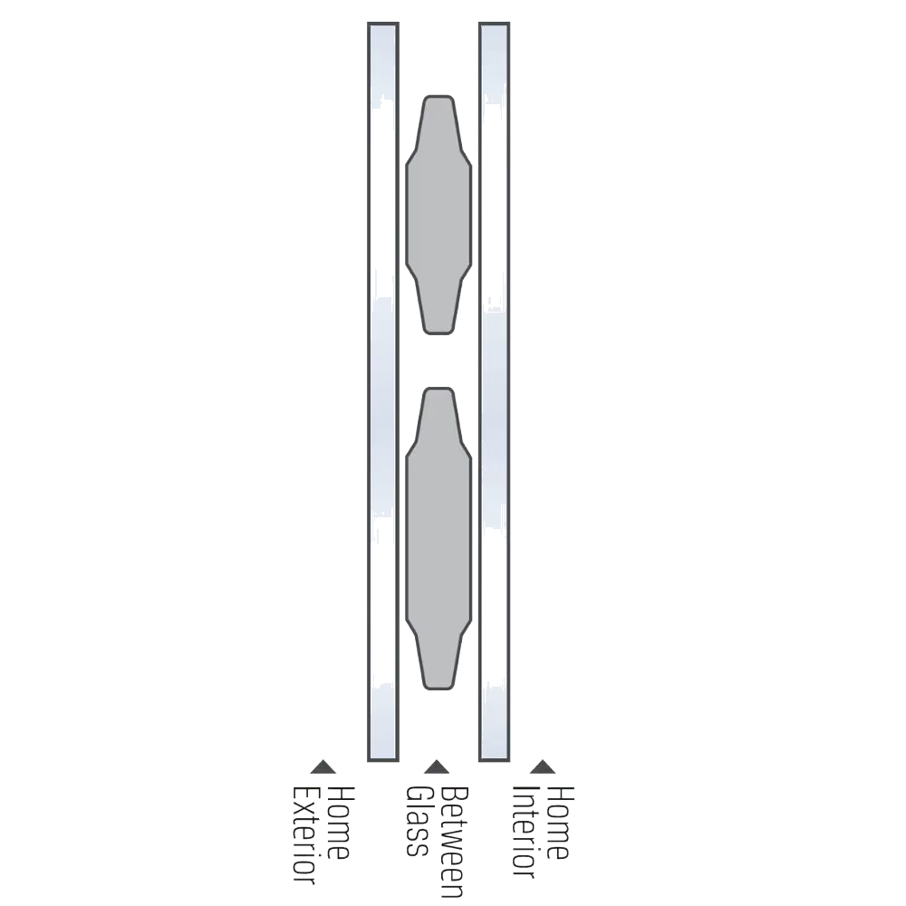 Grille between the glass profile sizes