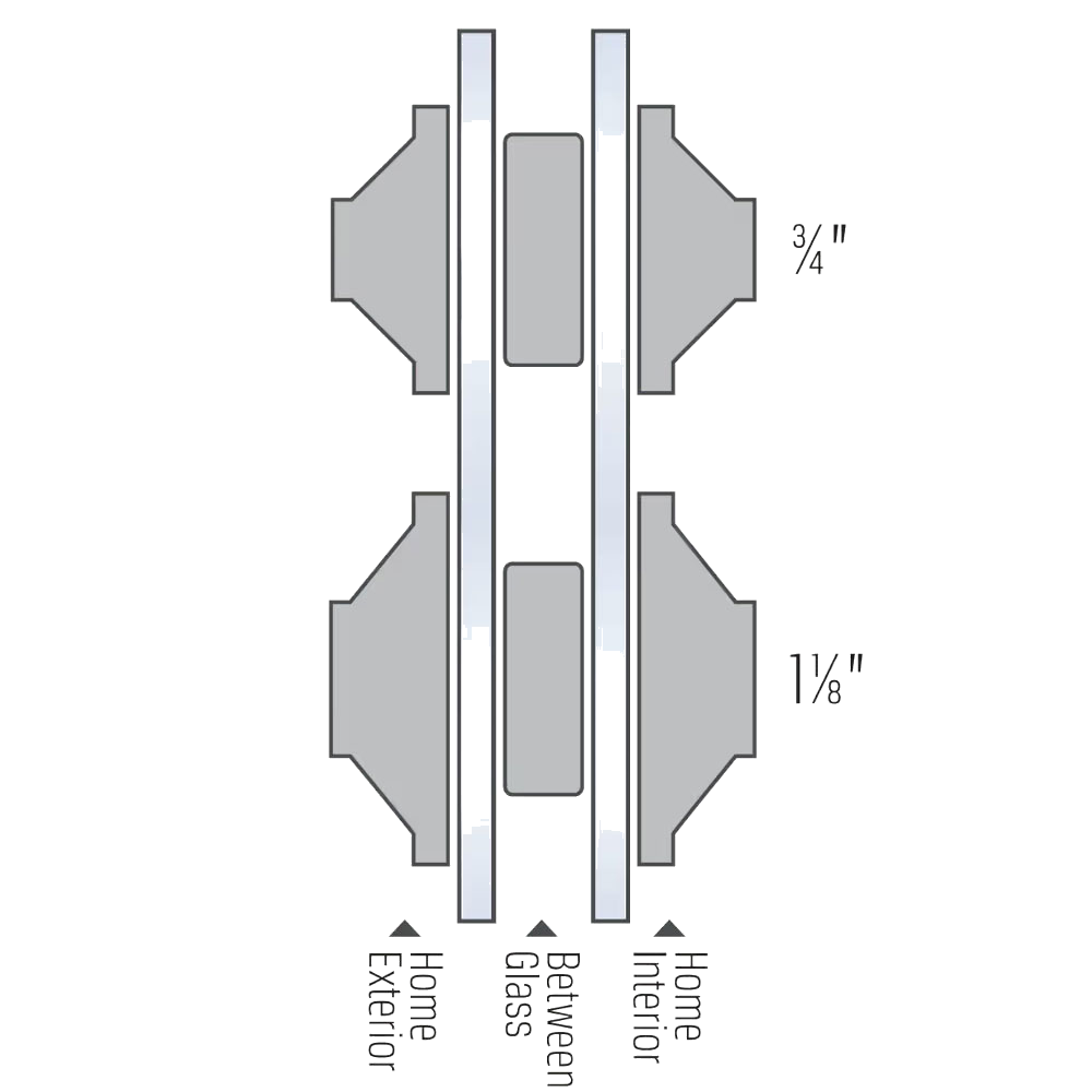 Full divided-light grille profile sizes